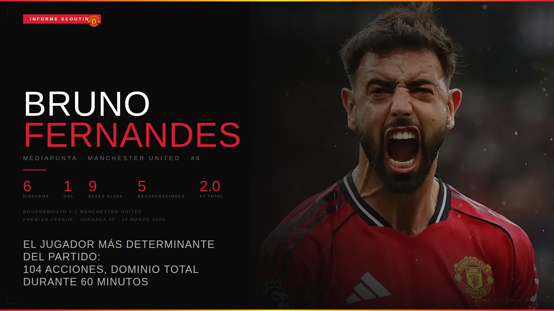 Bruno Fernandes: radiografía del jugador más determinante de la jornada