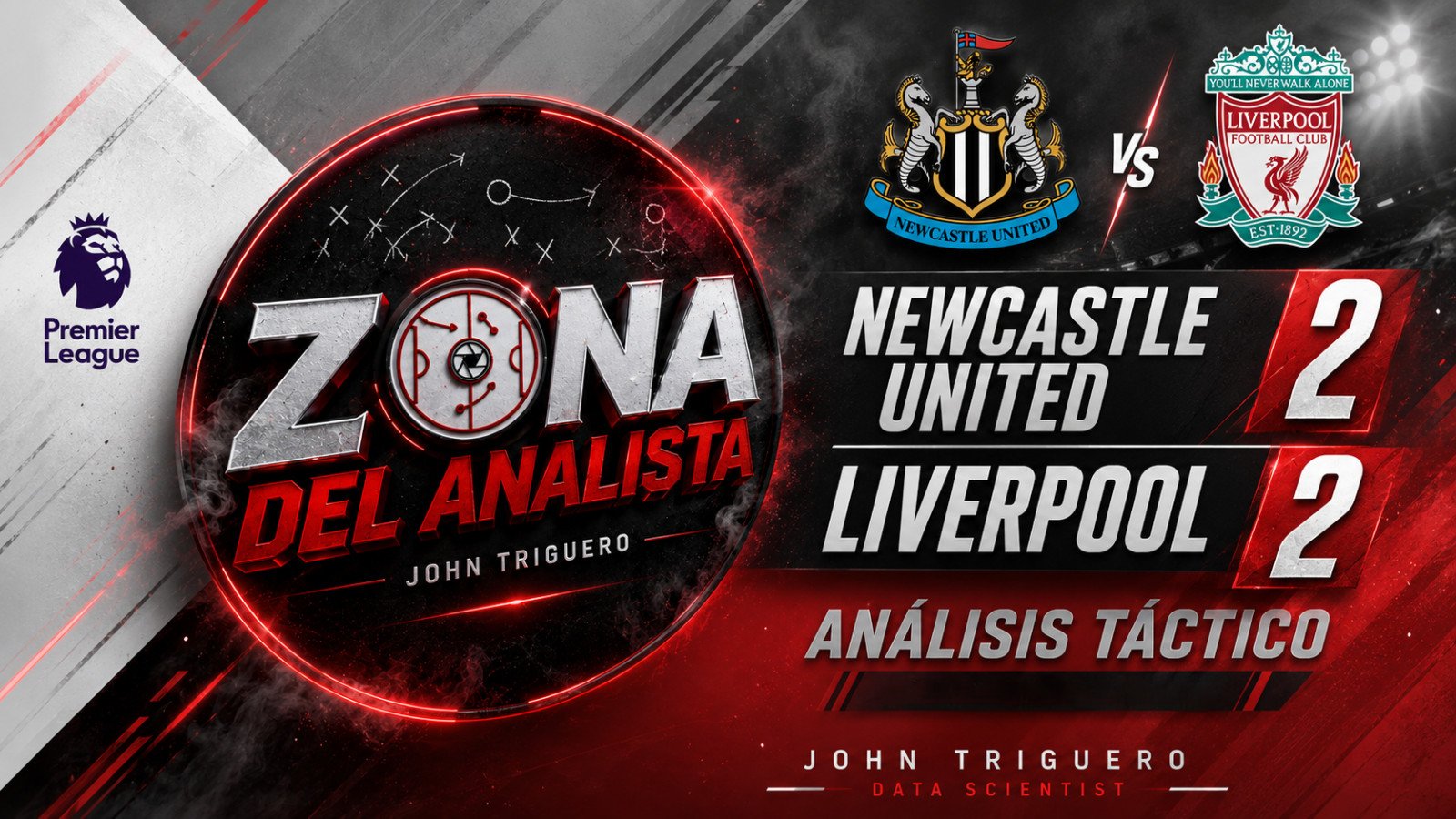 Newcastle United 2-2 Liverpool