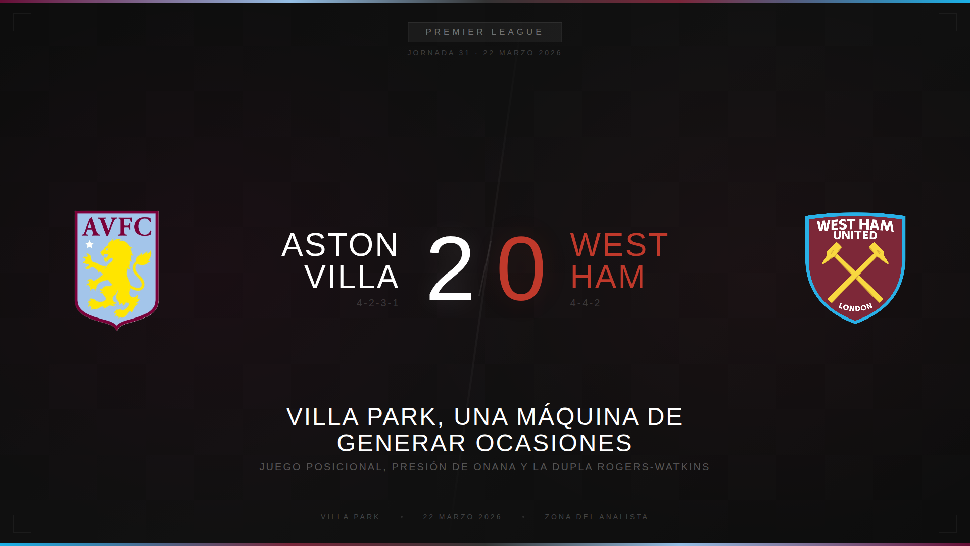 ANÁLISIS TÁCTICO: Aston Villa 2-0 West Ham