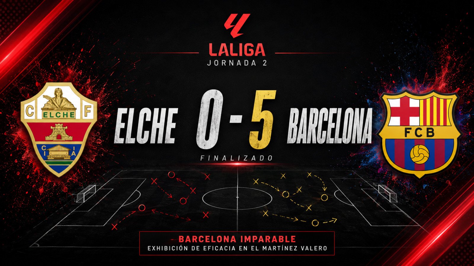 Elche vs Barcelona | LaLiga – Jornada 2