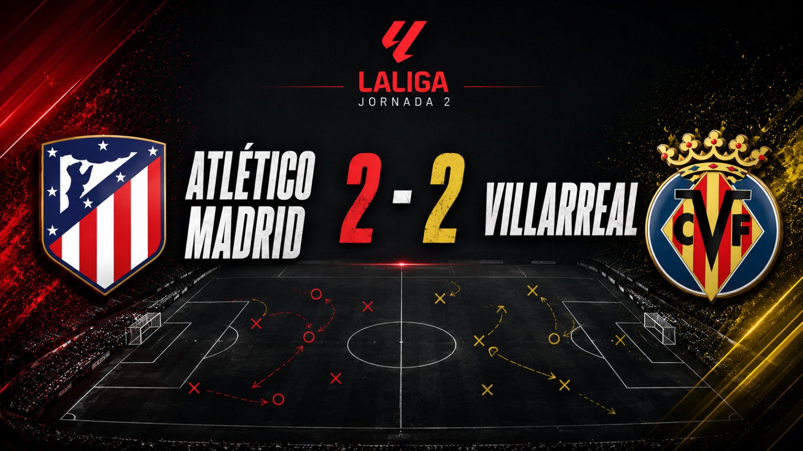 Atlético de Madrid vs Villarreal | LaLiga – Jornada 2