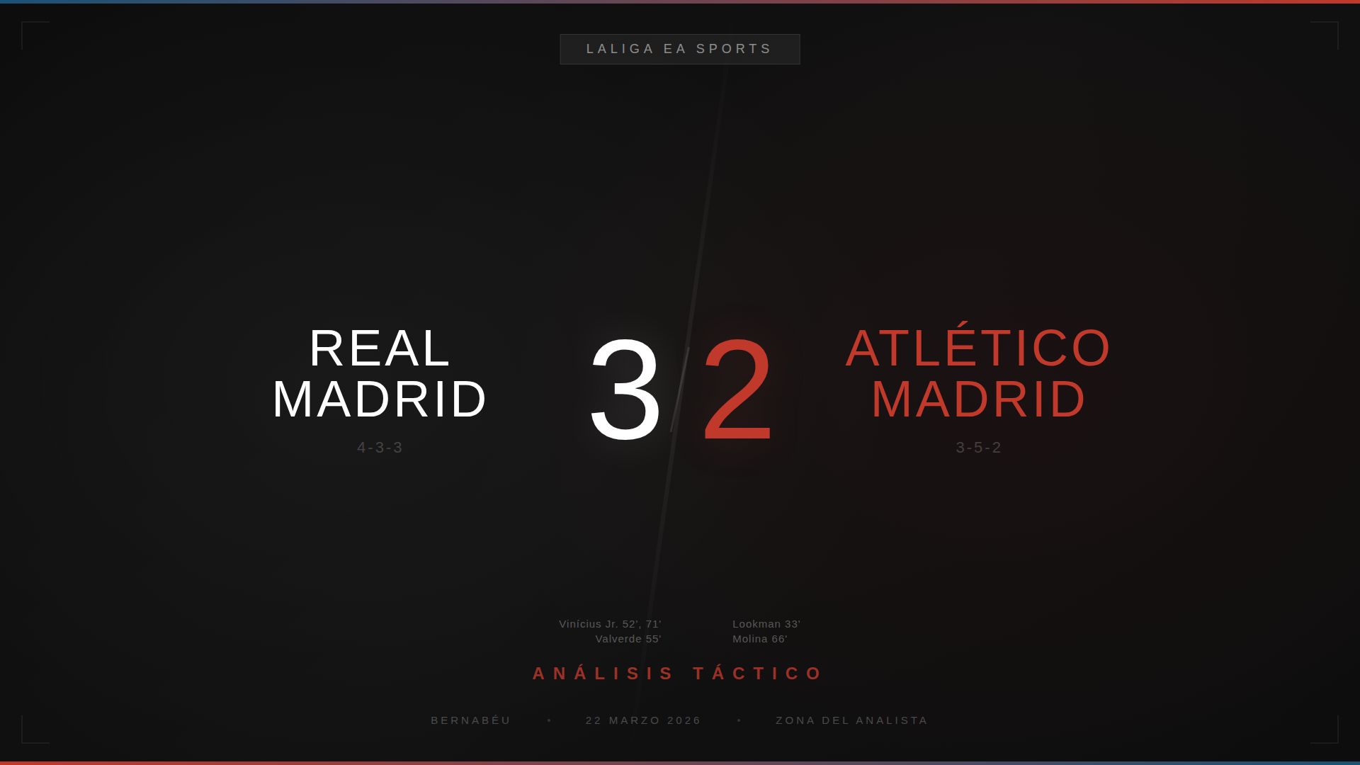 El derbi lo ganó el pressing