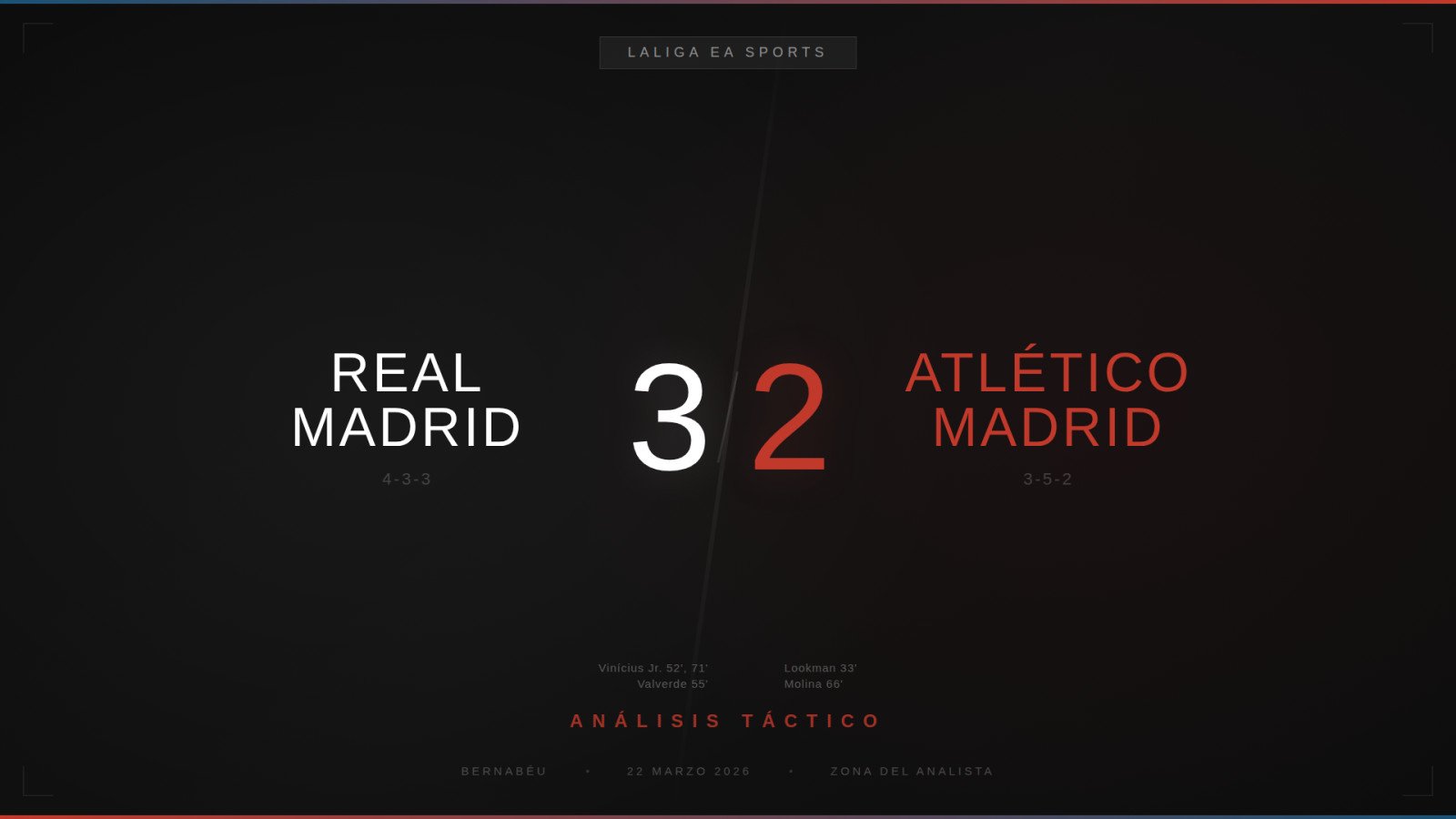 El derbi lo ganó el pressing